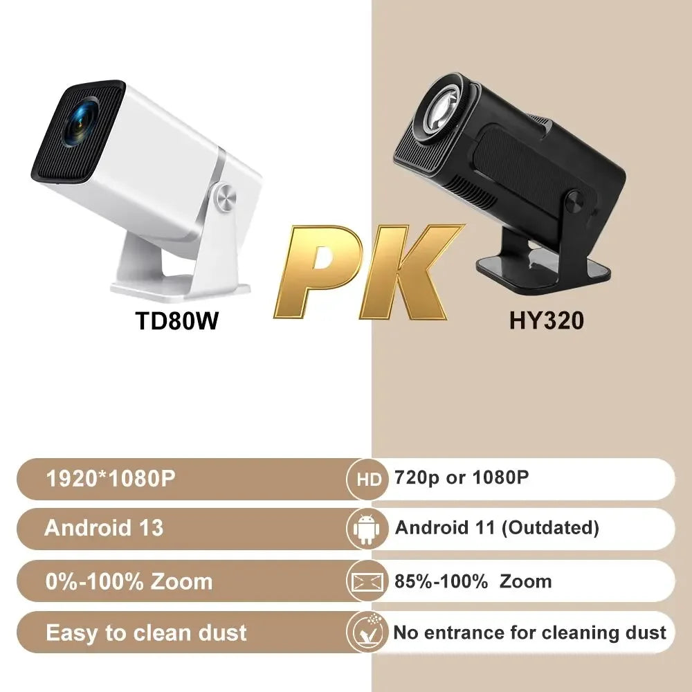 4K Full HD Projector FHD TD80W Android WiFi 3D Home Theater TD80 Portable Beam Projector Meeting Video Movie PK HY320