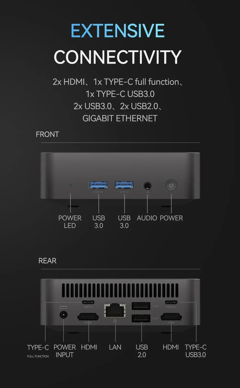 Gaming Mini PC Windows11 Intel Core i9 8950HK/N5095A 16GB DDR4 1TB 2TB WiFi6 M.2 SSD UHD Graphics 1000Mbps Ethernet Mini PC